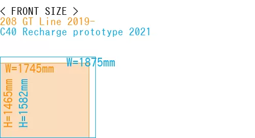 #208 GT Line 2019- + C40 Recharge prototype 2021